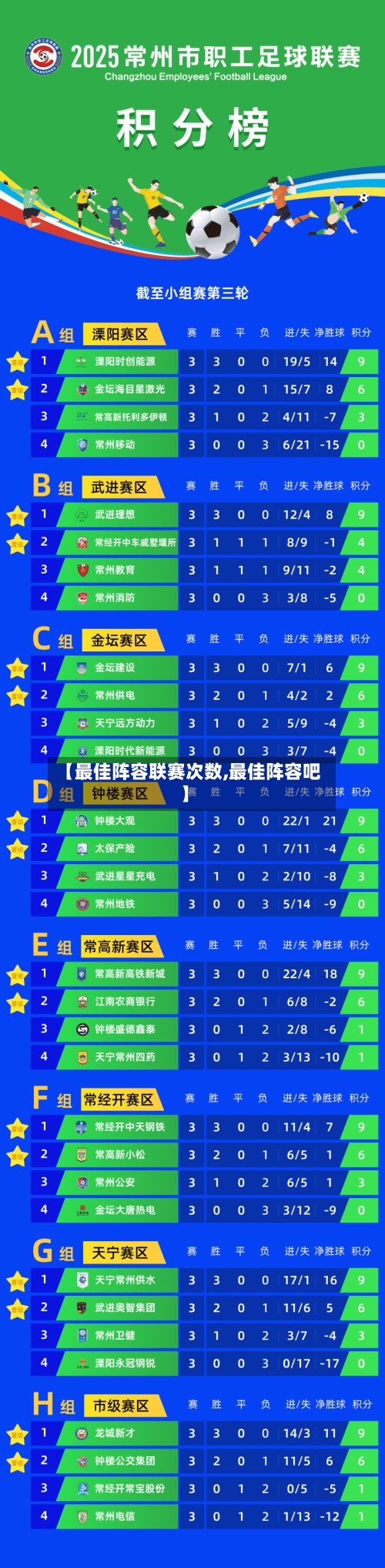 【最佳阵容联赛次数,最佳阵容吧】-第2张图片