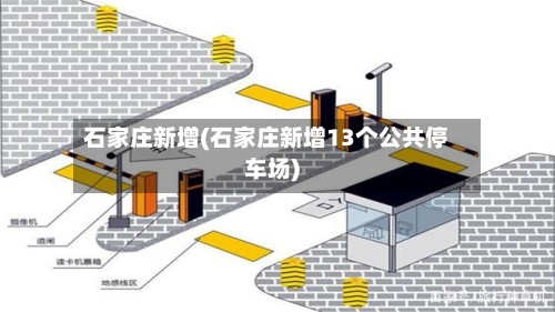 石家庄新增(石家庄新增13个公共停车场)