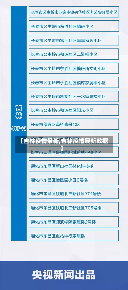 【吉林疫情最新,吉林疫情最新数据】