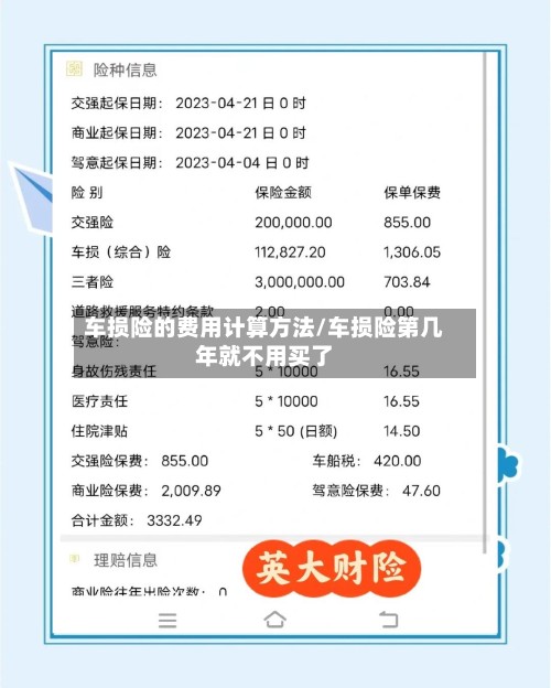 车损险的费用计算方法/车损险第几年就不用买了-第2张图片