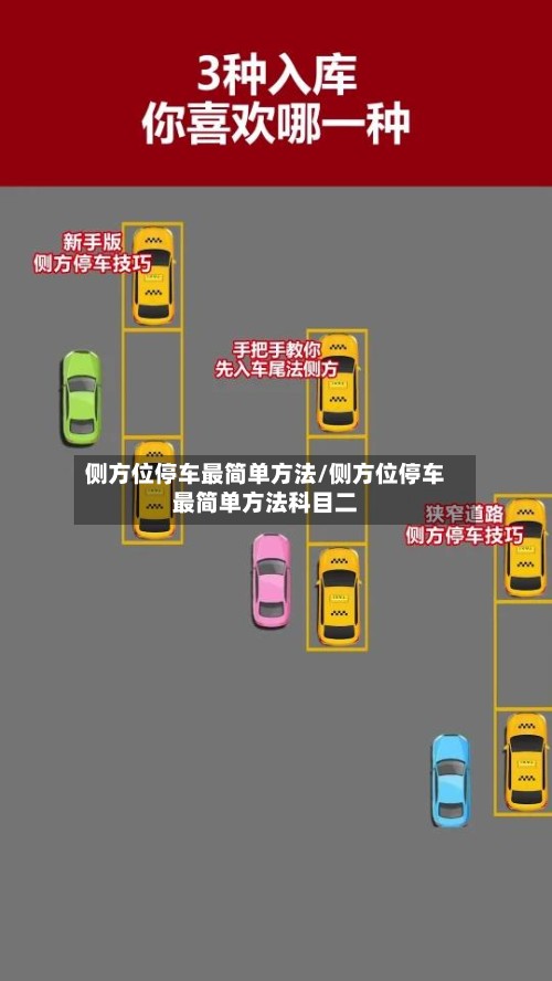 侧方位停车最简单方法/侧方位停车最简单方法科目二-第3张图片