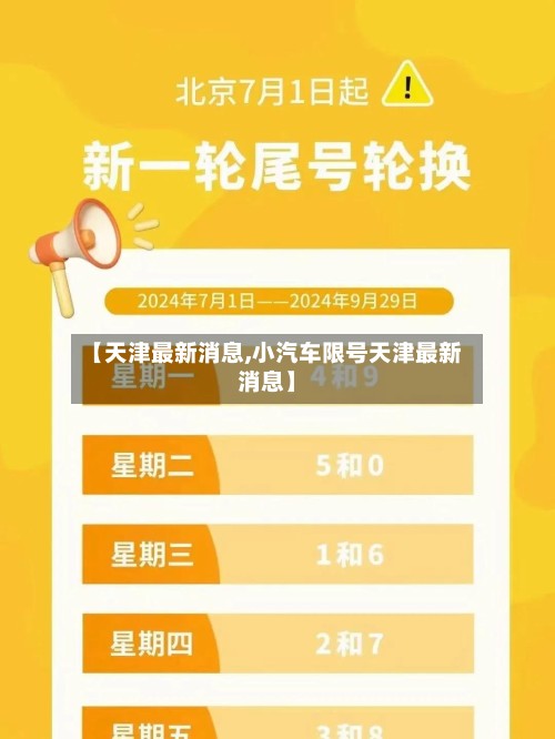 【天津最新消息,小汽车限号天津最新消息】-第2张图片