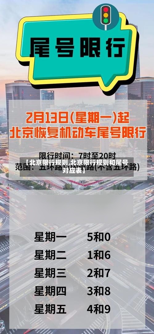 【北京限行规则,北京限行规则和尾号对应表】-第3张图片