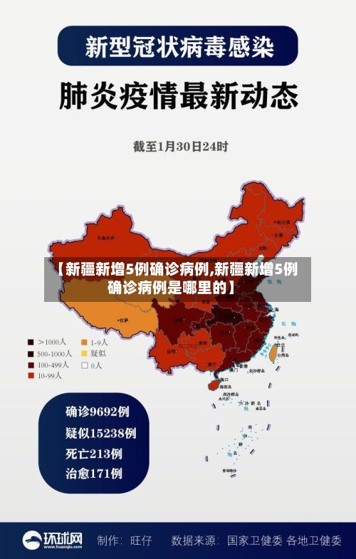 【新疆新增5例确诊病例,新疆新增5例确诊病例是哪里的】