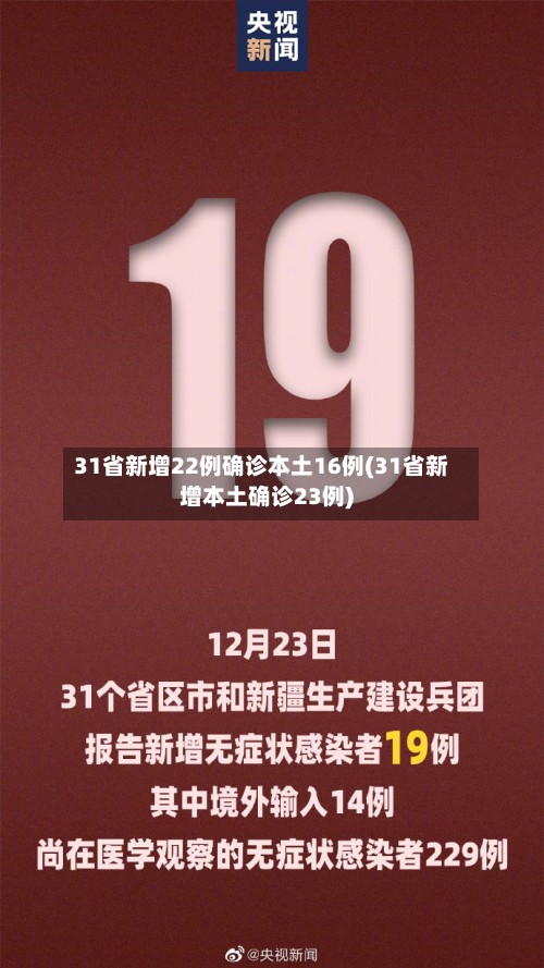 31省新增22例确诊本土16例(31省新增本土确诊23例)