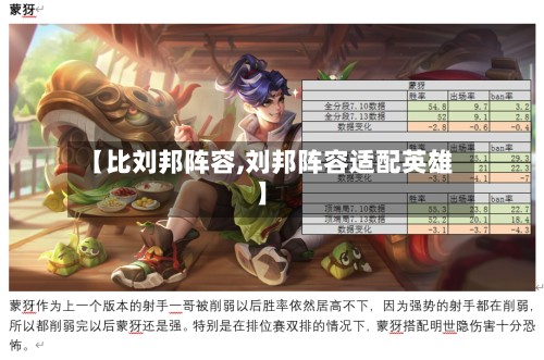 【比刘邦阵容,刘邦阵容适配英雄】
