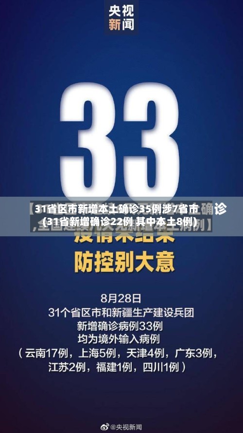 31省区市新增本土确诊35例涉7省市(31省新增确诊22例 其中本土8例)-第3张图片