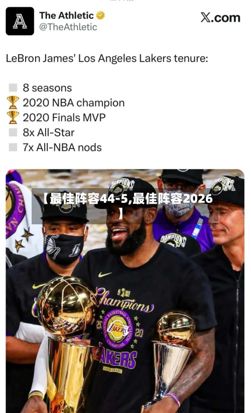 【最佳阵容44-5,最佳阵容2026】