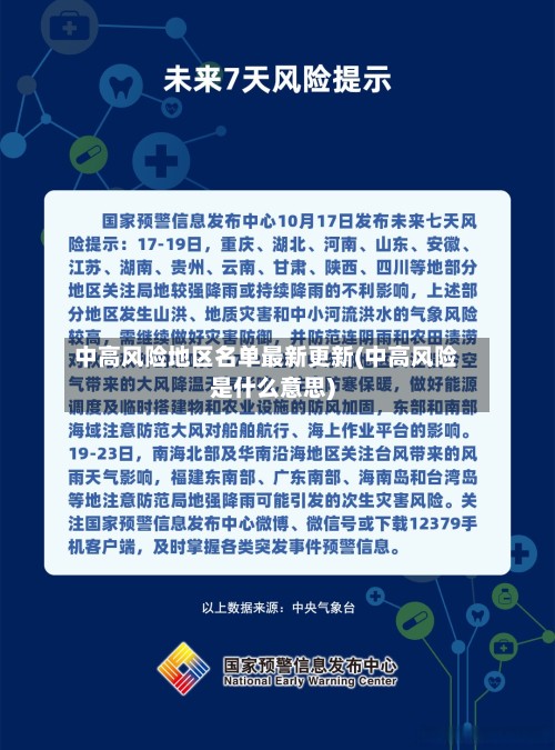 中高风险地区名单最新更新(中高风险是什么意思)
