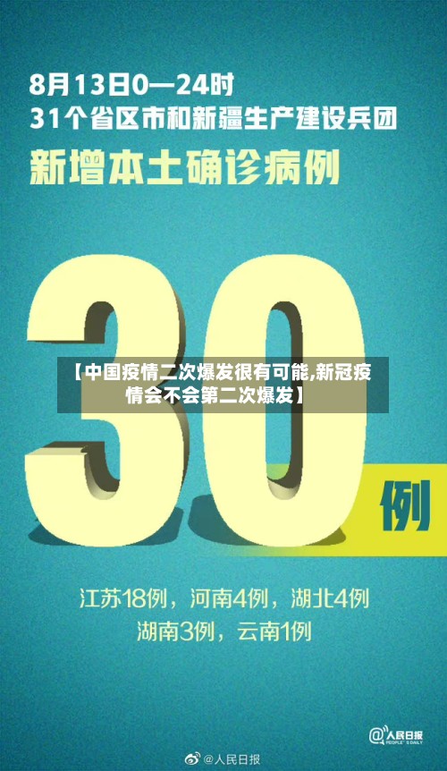 【中国疫情二次爆发很有可能,新冠疫情会不会第二次爆发】-第2张图片