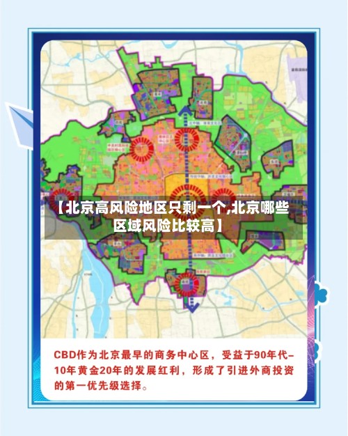 【北京高风险地区只剩一个,北京哪些区域风险比较高】