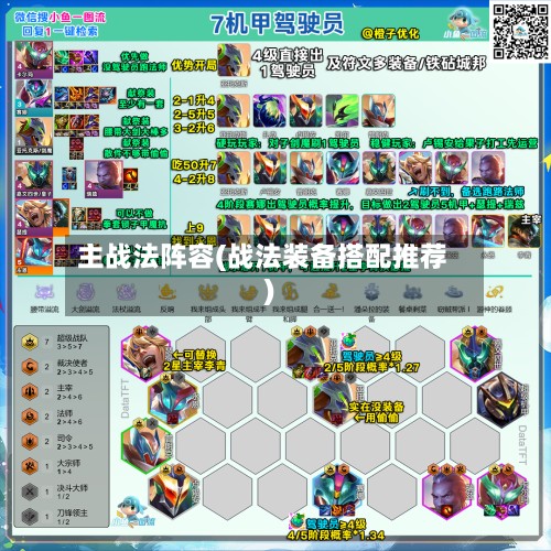 主战法阵容(战法装备搭配推荐)-第2张图片