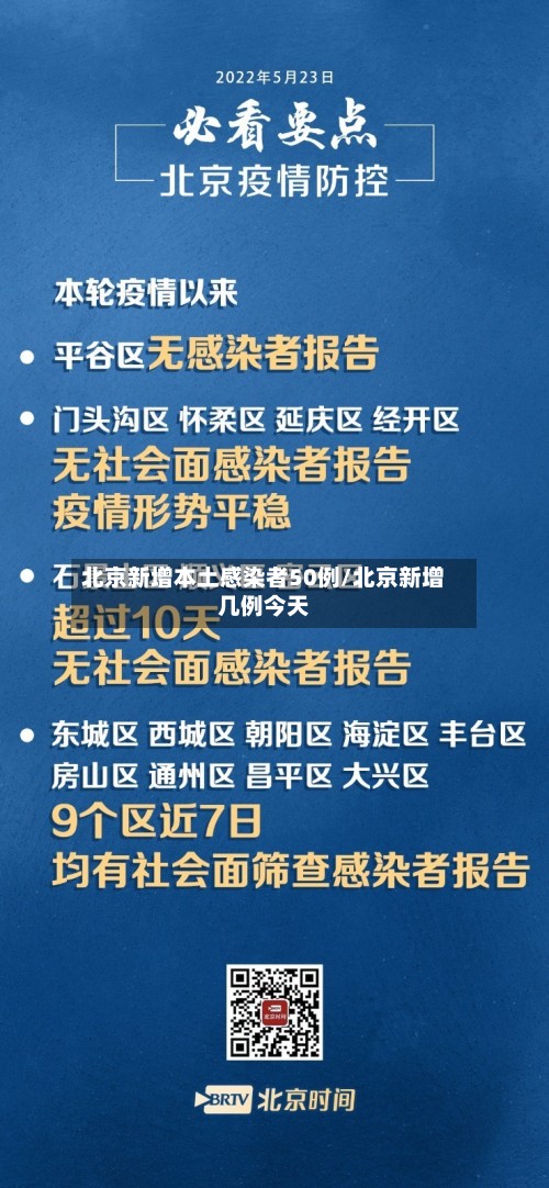 北京新增本土感染者50例/北京新增几例今天