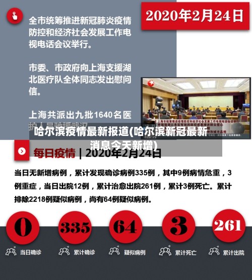 哈尔滨疫情最新报道(哈尔滨新冠最新消息今天新增)