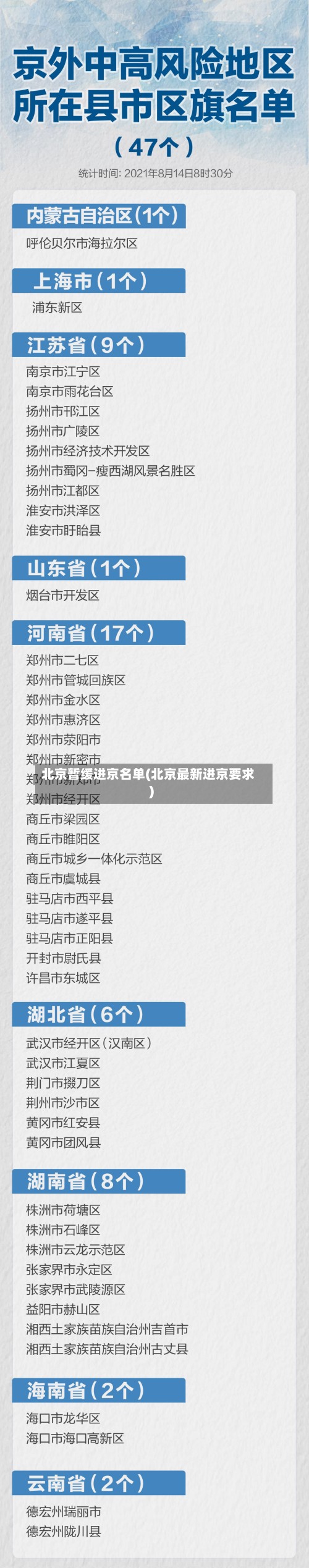 北京暂缓进京名单(北京最新进京要求)