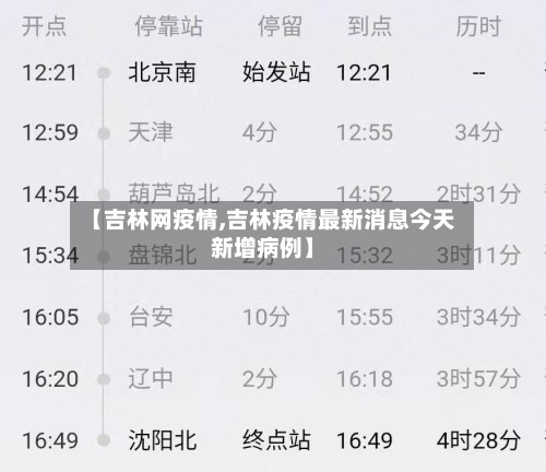 【吉林网疫情,吉林疫情最新消息今天新增病例】-第2张图片