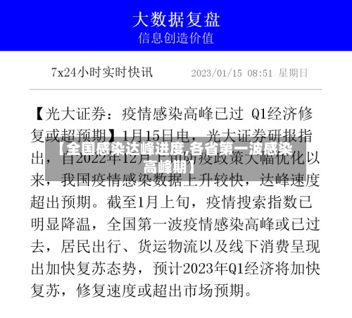 【全国感染达峰进度,各省第一波感染高峰期】