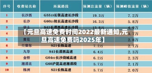 【元旦高速免费时间2022最新通知,元旦高速免费吗2025年】-第3张图片