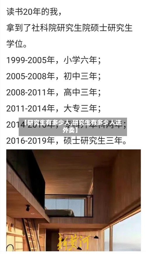 【研究生有多少人,研究生有多少人送外卖】