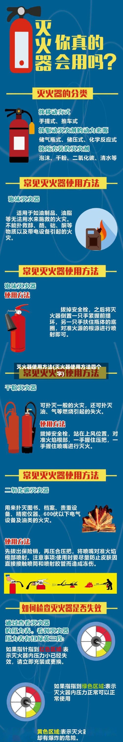 灭火器使用方法(灭火器使用方法四个字)