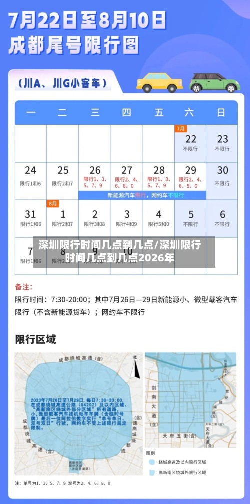 深圳限行时间几点到几点/深圳限行时间几点到几点2026年-第2张图片