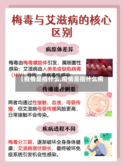 【疫情是指什么,疫情是指什么病】