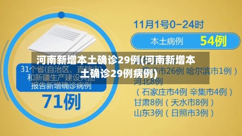 河南新增本土确诊29例(河南新增本土确诊29例病例)