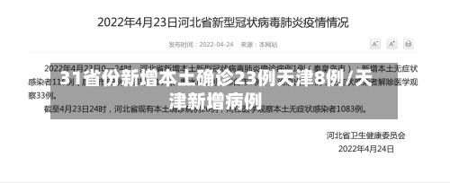 31省份新增本土确诊23例天津8例/天津新增病例