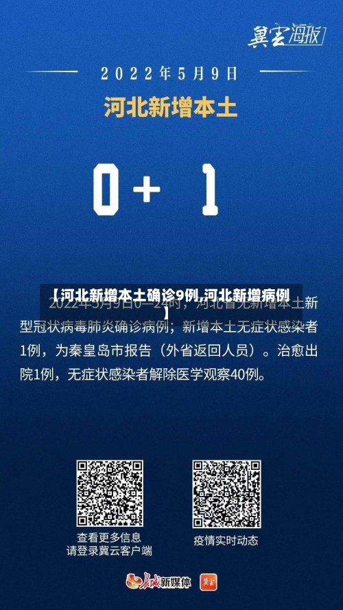 【河北新增本土确诊9例,河北新增病例】