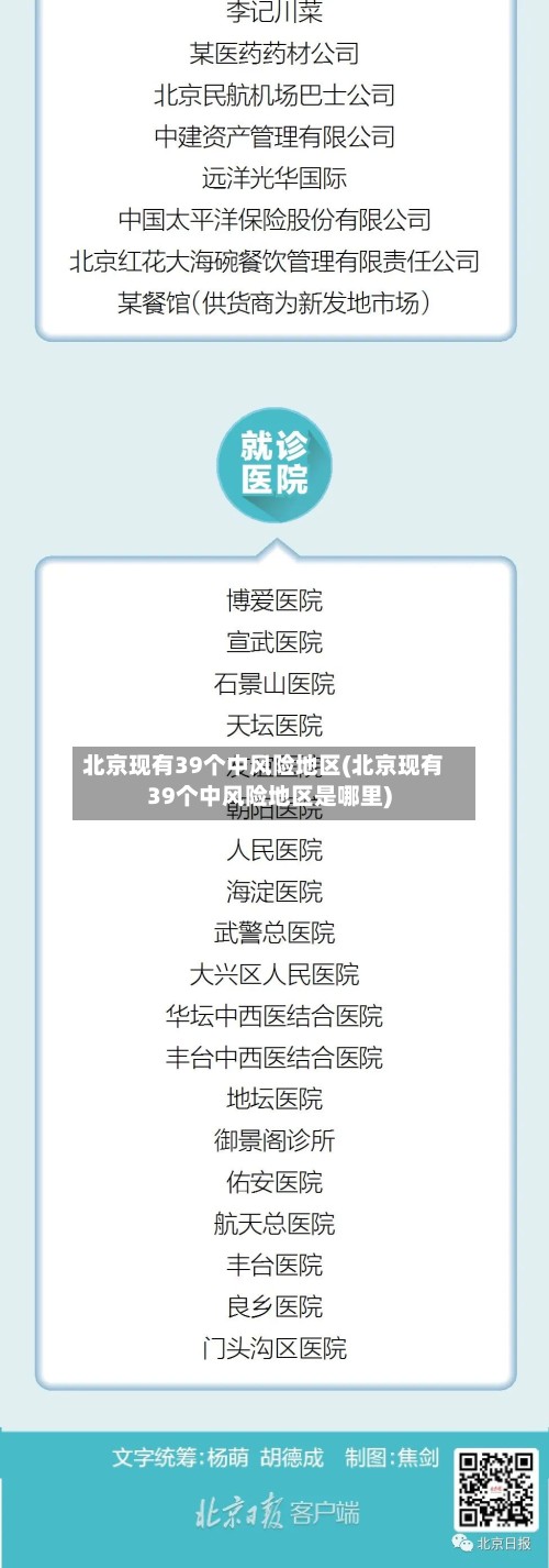 北京现有39个中风险地区(北京现有39个中风险地区是哪里)-第2张图片