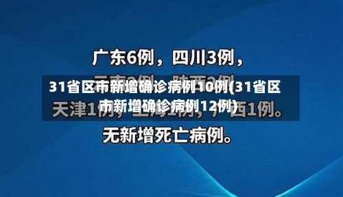 31省区市新增确诊病例10例(31省区市新增确诊病例12例)-第3张图片