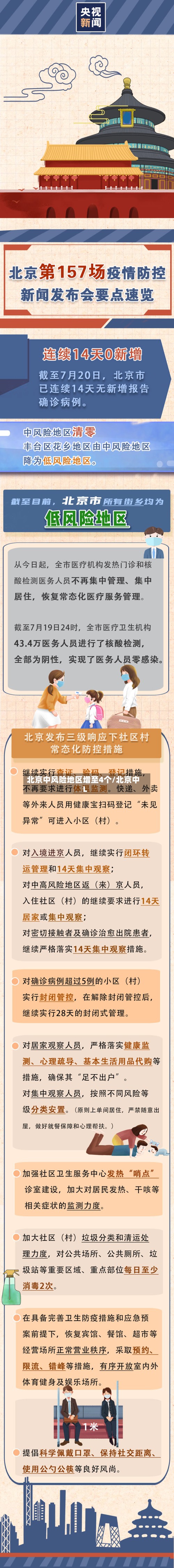 北京中风险地区增至4个/北京中L