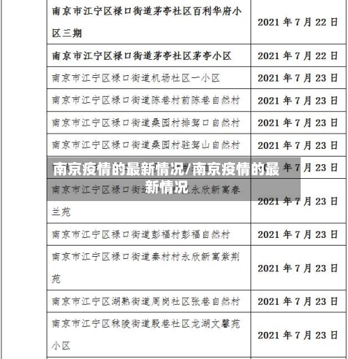 南京疫情的最新情况/南京疫情的最新情况-第2张图片
