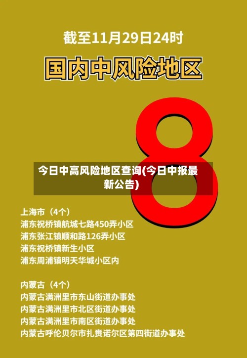 今日中高风险地区查询(今日中报最新公告)