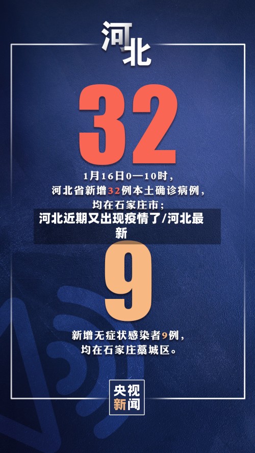河北近期又出现疫情了/河北最新