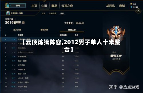 【云顶炼狱阵容,2012男子单人十米跳台】