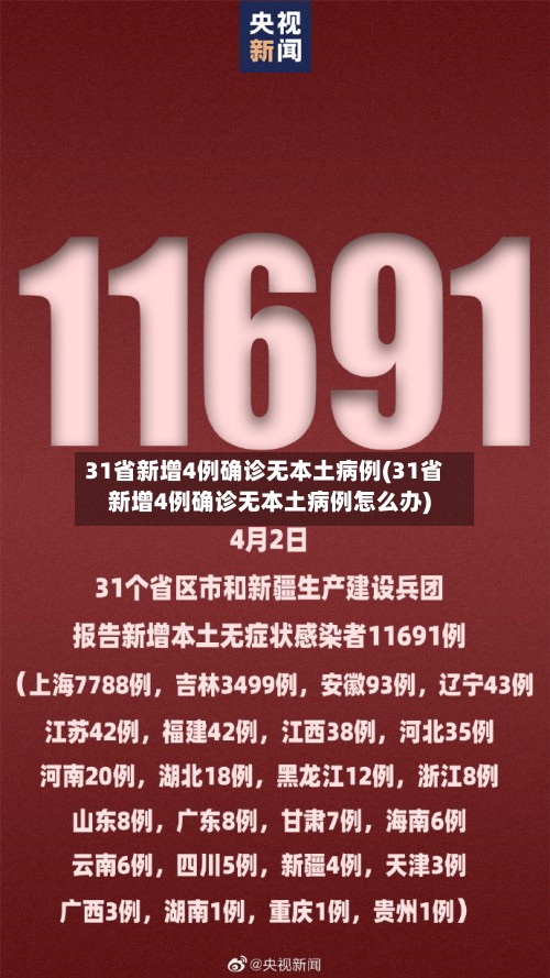 31省新增4例确诊无本土病例(31省新增4例确诊无本土病例怎么办)