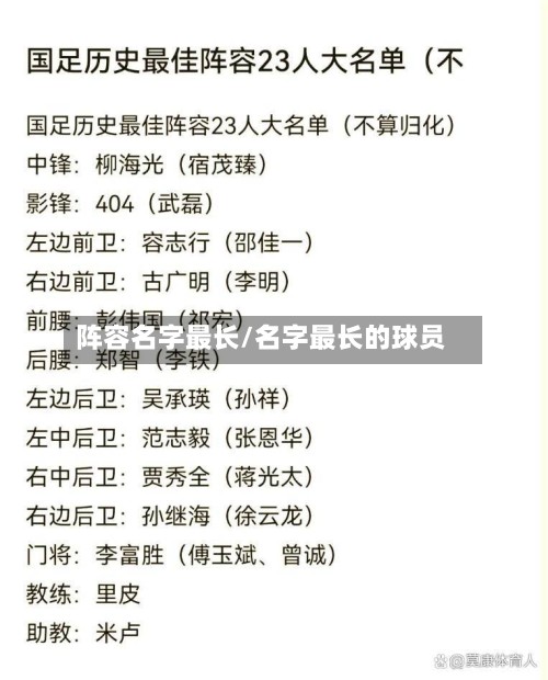 阵容名字最长/名字最长的球员