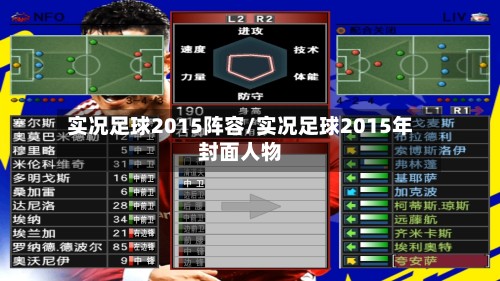 实况足球2015阵容/实况足球2015年封面人物