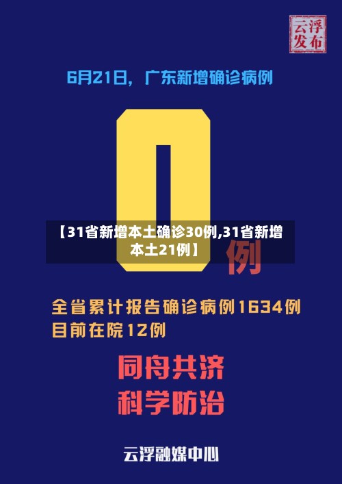 【31省新增本土确诊30例,31省新增本土21例】