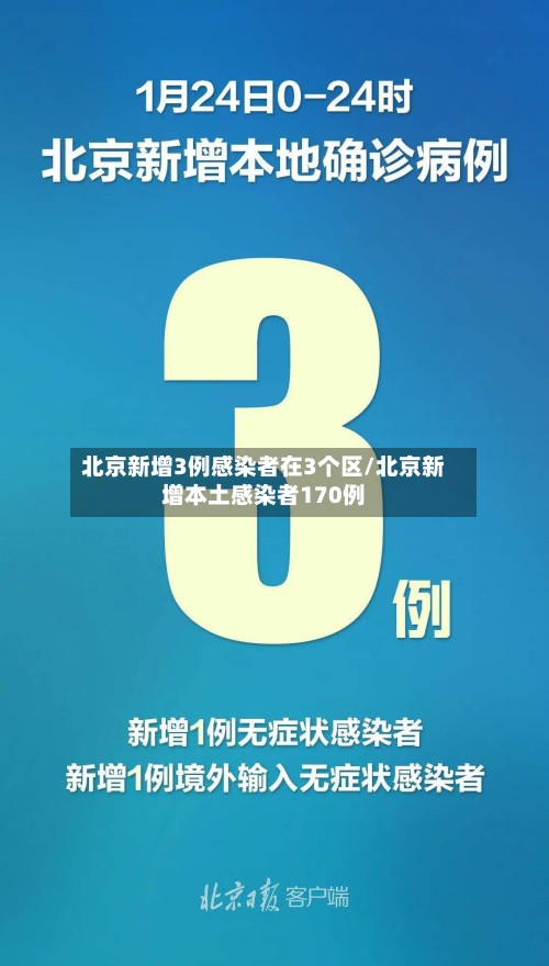 北京新增3例感染者在3个区/北京新增本土感染者170例