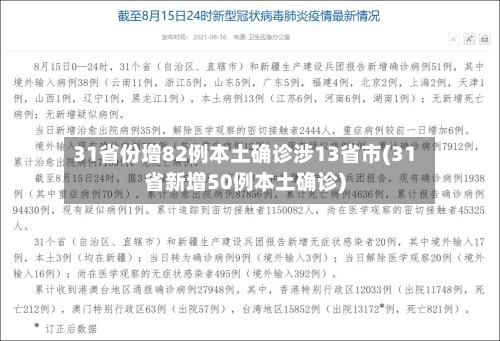 31省份增82例本土确诊涉13省市(31省新增50例本土确诊)