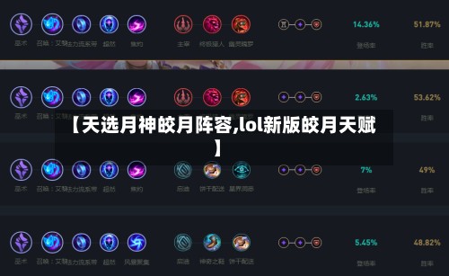 【天选月神皎月阵容,lol新版皎月天赋】-第2张图片