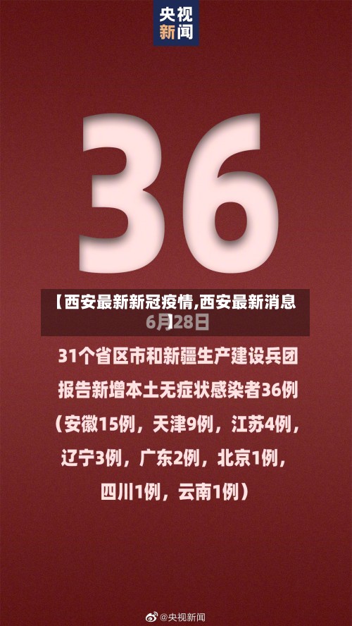 【西安最新新冠疫情,西安最新消息】-第2张图片