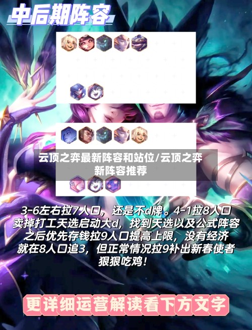 云顶之弈最新阵容和站位/云顶之弈新阵容推荐