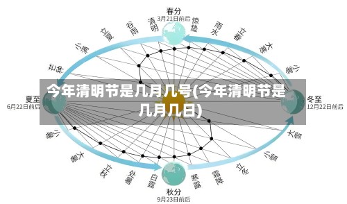 今年清明节是几月几号(今年清明节是几月几日)-第2张图片