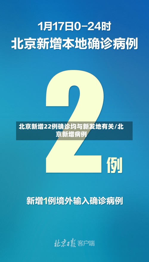 北京新增22例确诊均与新发地有关/北京新增病例-第2张图片