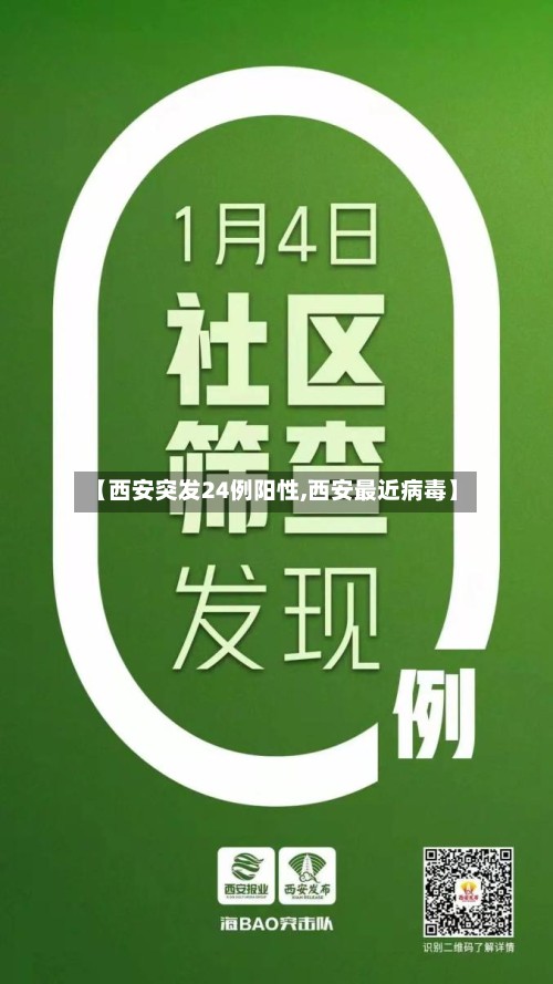 【西安突发24例阳性,西安最近病毒】-第2张图片