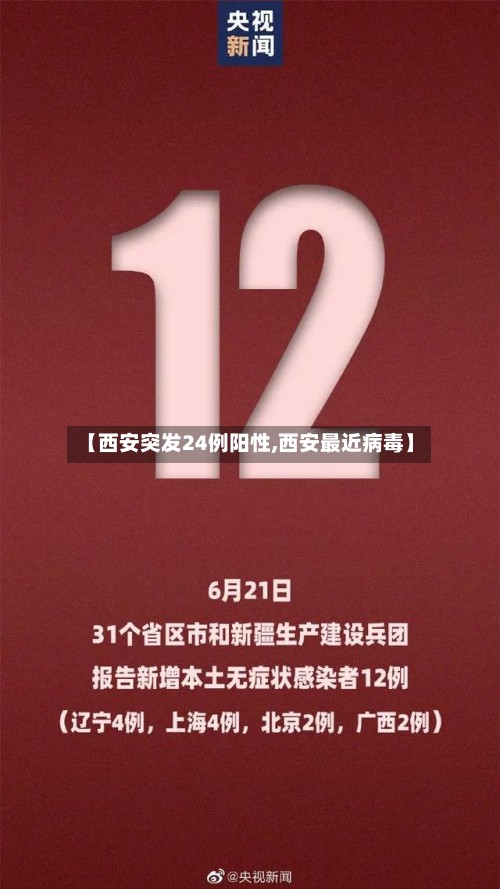 【西安突发24例阳性,西安最近病毒】-第3张图片