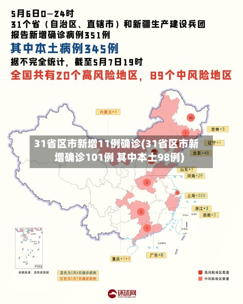 31省区市新增11例确诊(31省区市新增确诊101例 其中本土98例)-第2张图片